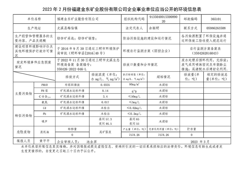 2023年2月份半岛官网在线登录（中国）股份有限公司企业事业单位应当公开的环境信息表.jpg