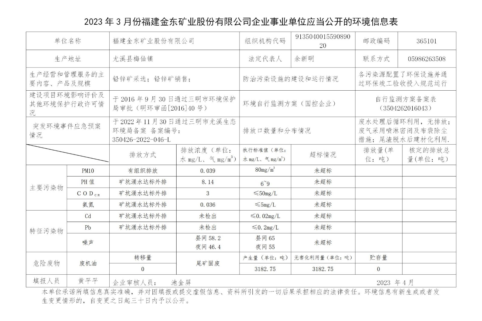 2023年3月份半岛官网在线登录（中国）股份有限公司企业事业单位应当公开的环境信息表_01.jpg