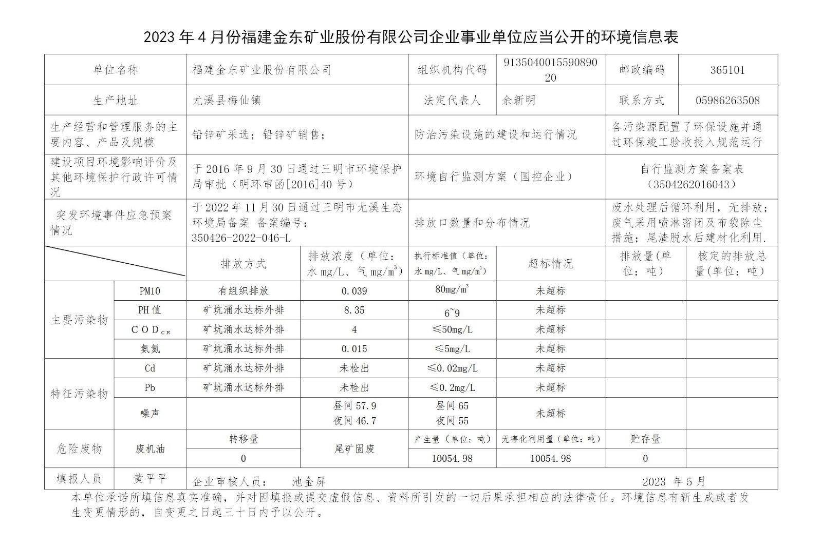 2023年4月份半岛官网在线登录（中国）股份有限公司企业事业单位应当公开的环境信息表_01.jpg